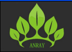  Shanghai Anray Environment Technology Co., Limited